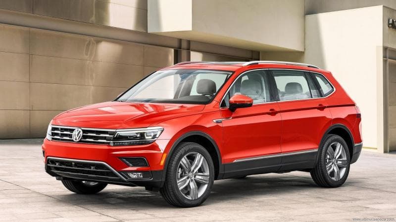 Volkswagen Tiguan Allspace 2021