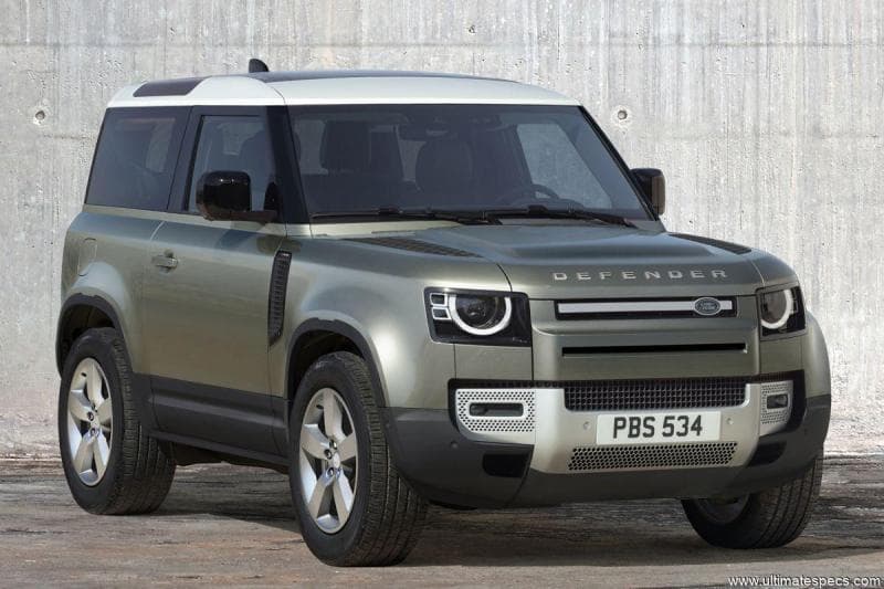 Land Rover Defender 2022
